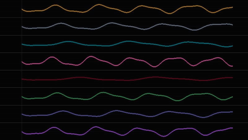 Transit Signal Oscilloscope